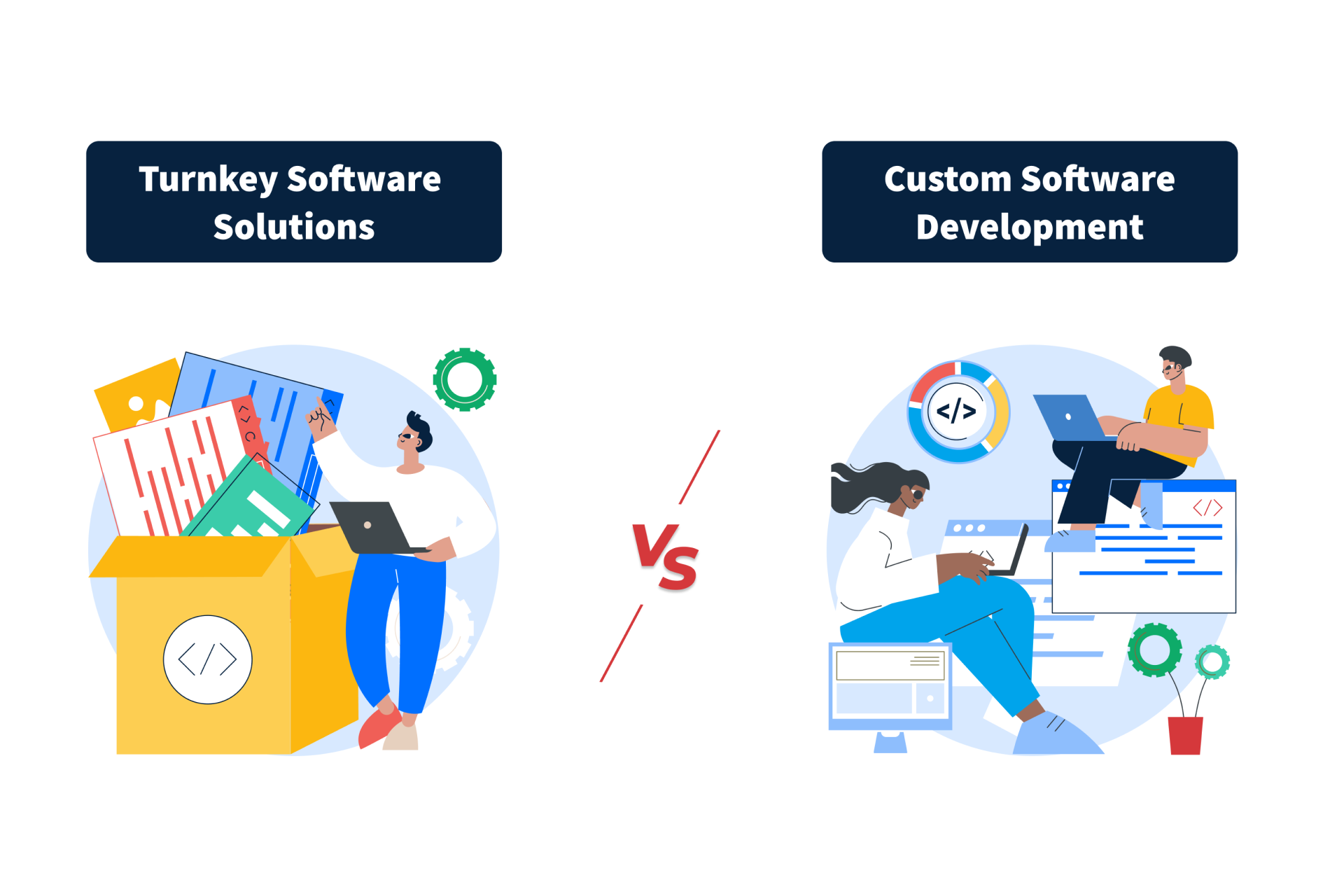 10 Software Development Alternatives for Small Businesses